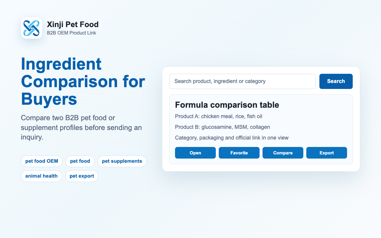 Ingredient comparison workflow
